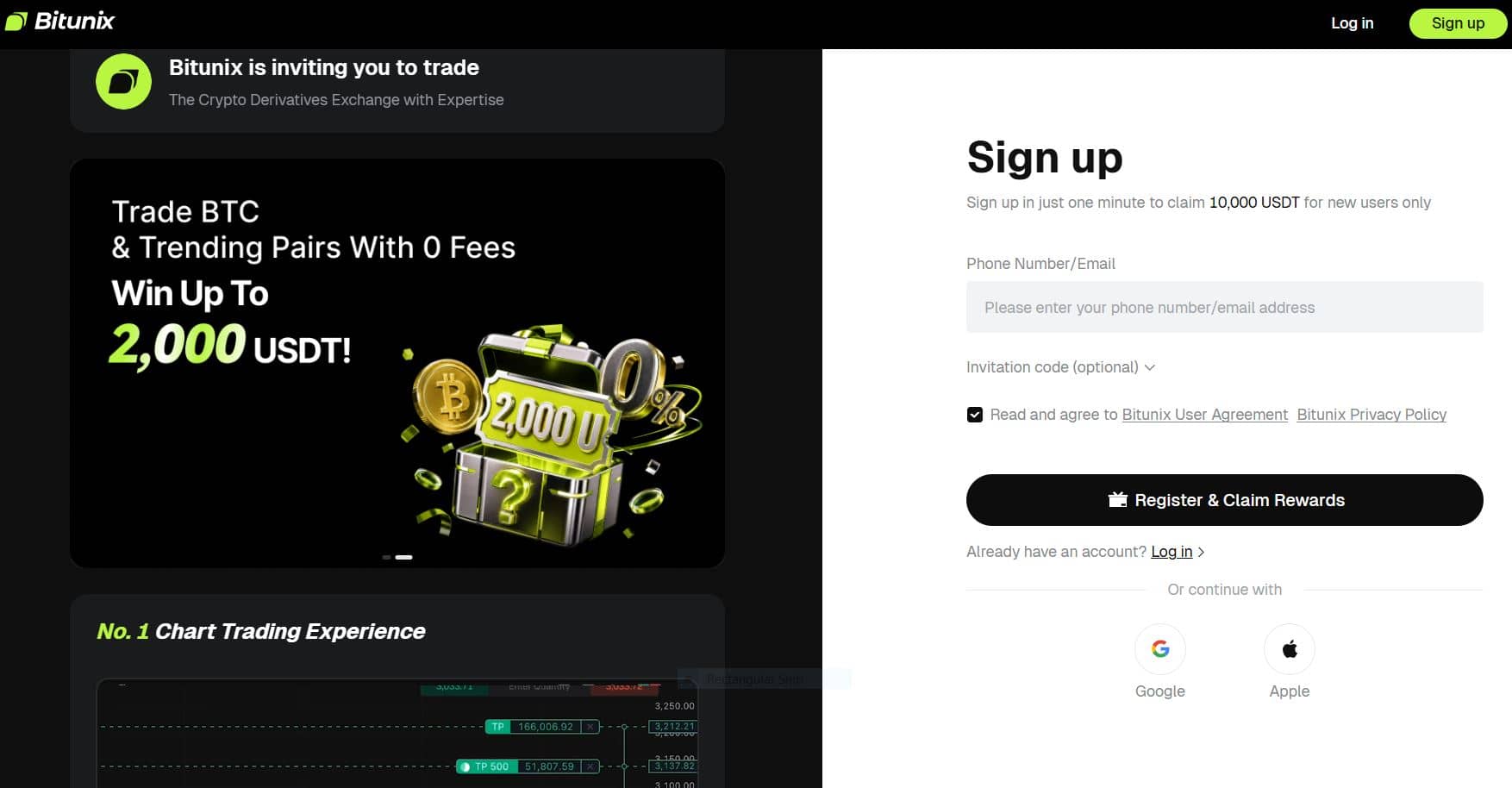 bitunix sign up
